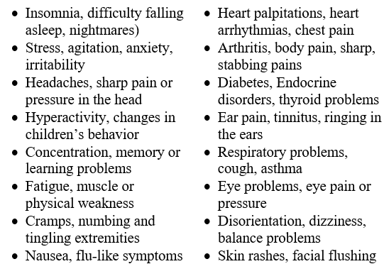 List of Conditions